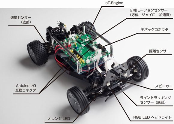 T-Carの主要センサー・デバイス